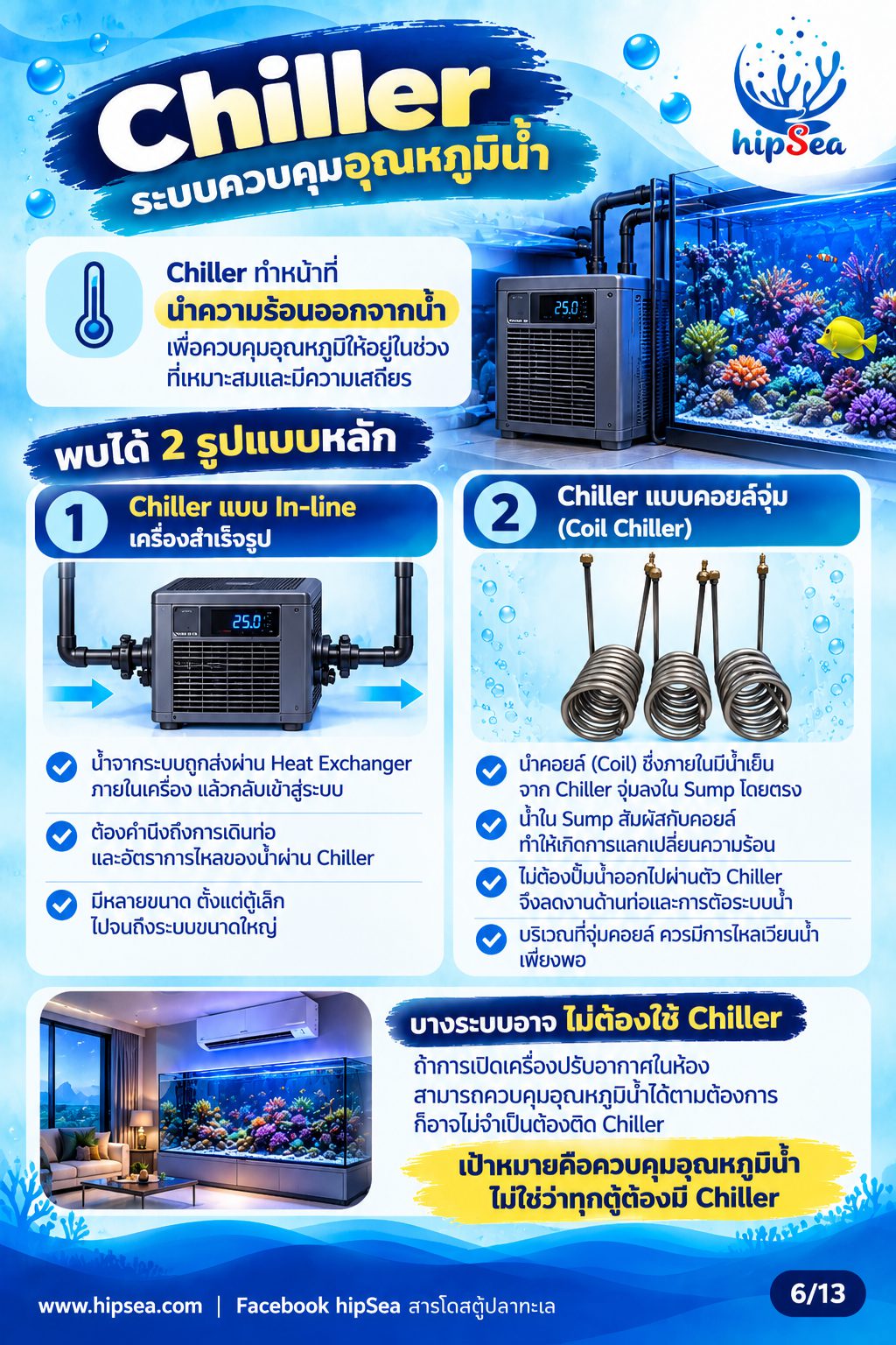 ก่อนเลี้ยงต้องรู้ EP4 - อุปกรณ์, ปั๊มคลื่น, chiller, dosing