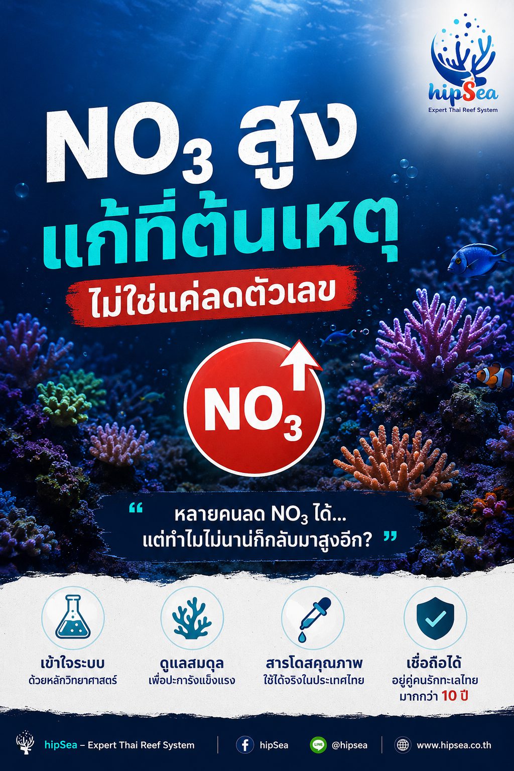 NO3 สูงแก้ที่ต้นเหตุ