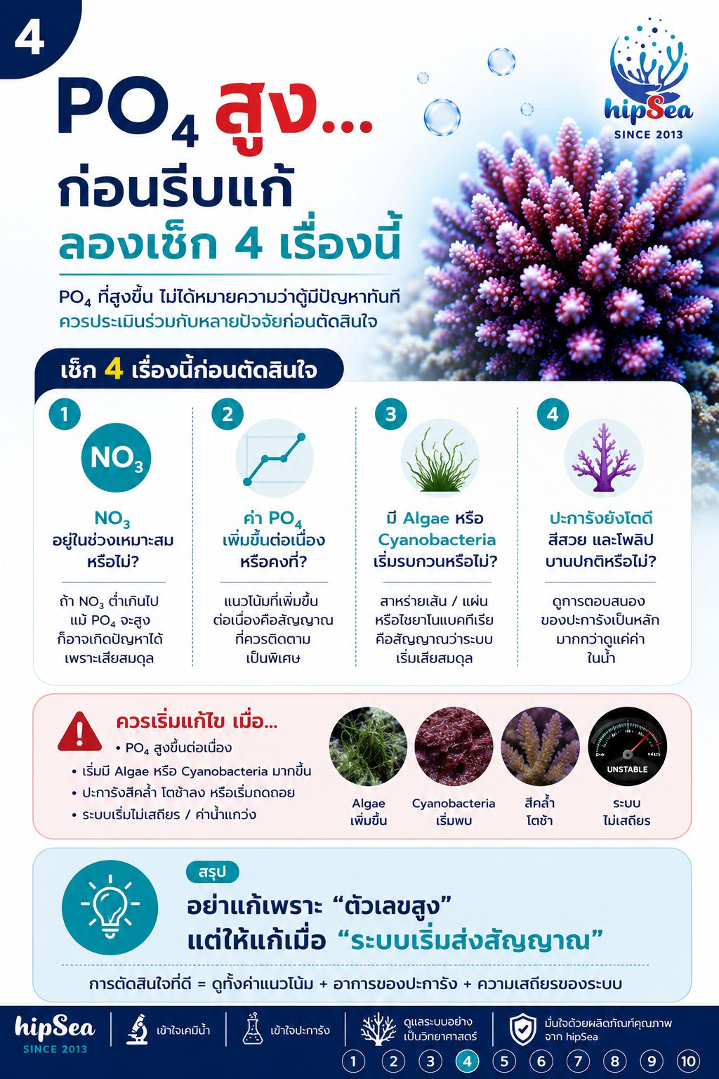 PO4 สูงอย่าเพิ่งรีบลด - ฟอสเฟต