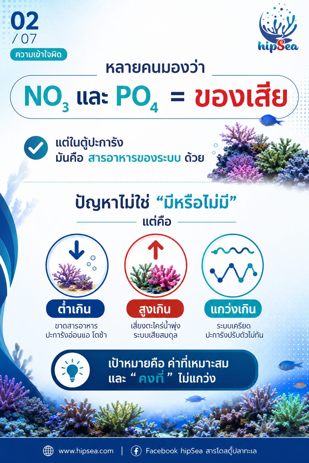 ทำไมต้องเติม NO3-PO4 - นิ่ง, โดส
