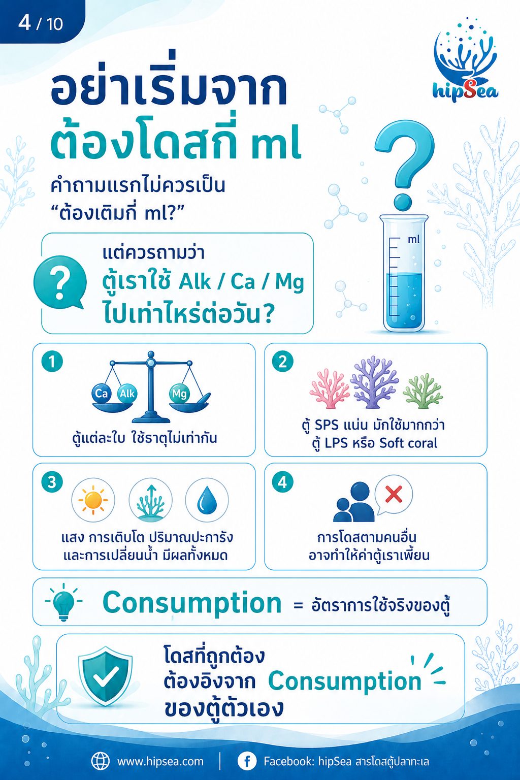 โดสตู้ทะเลให้ถูกหลัก - เติมสาร, วัดค่าน้ำ
