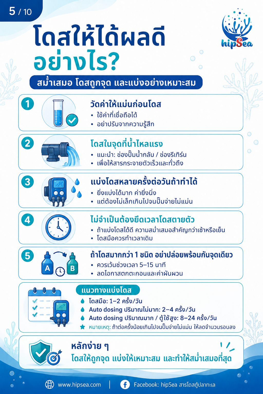 โดสตู้ทะเลให้ถูกหลัก - เติมสาร, วัดค่าน้ำ