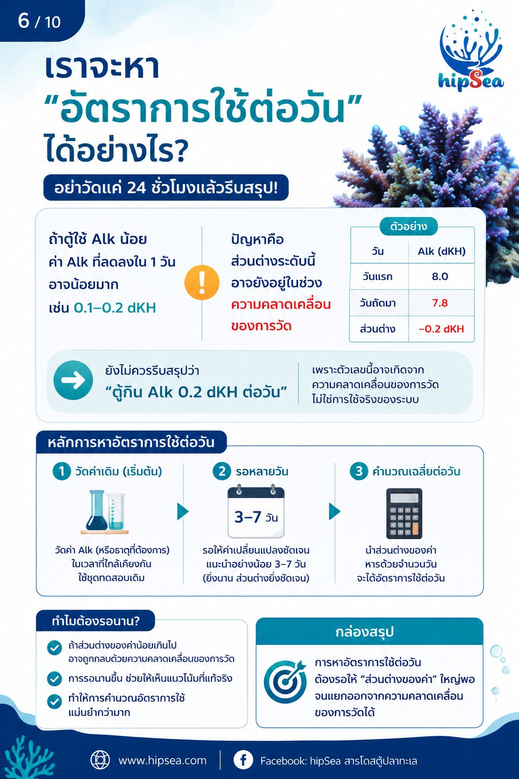 โดสตู้ทะเลให้ถูกหลัก - เติมสาร, วัดค่าน้ำ