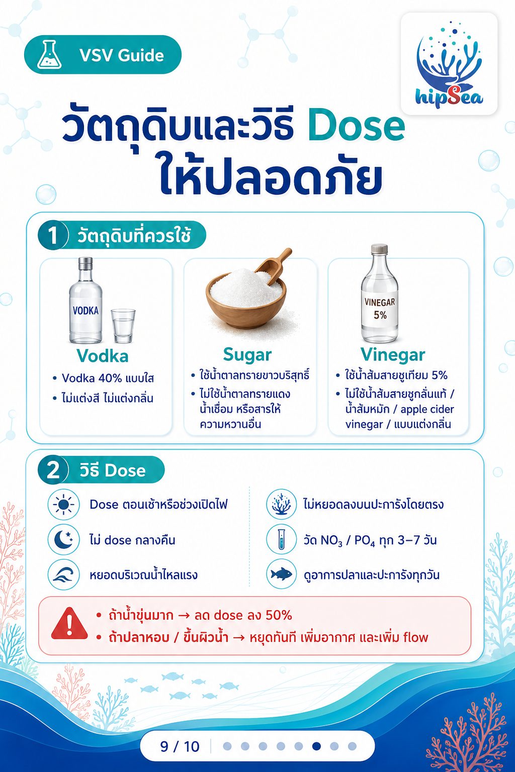 VSV - carbon, carbonsource, คาร์บอน, วีเอสวี