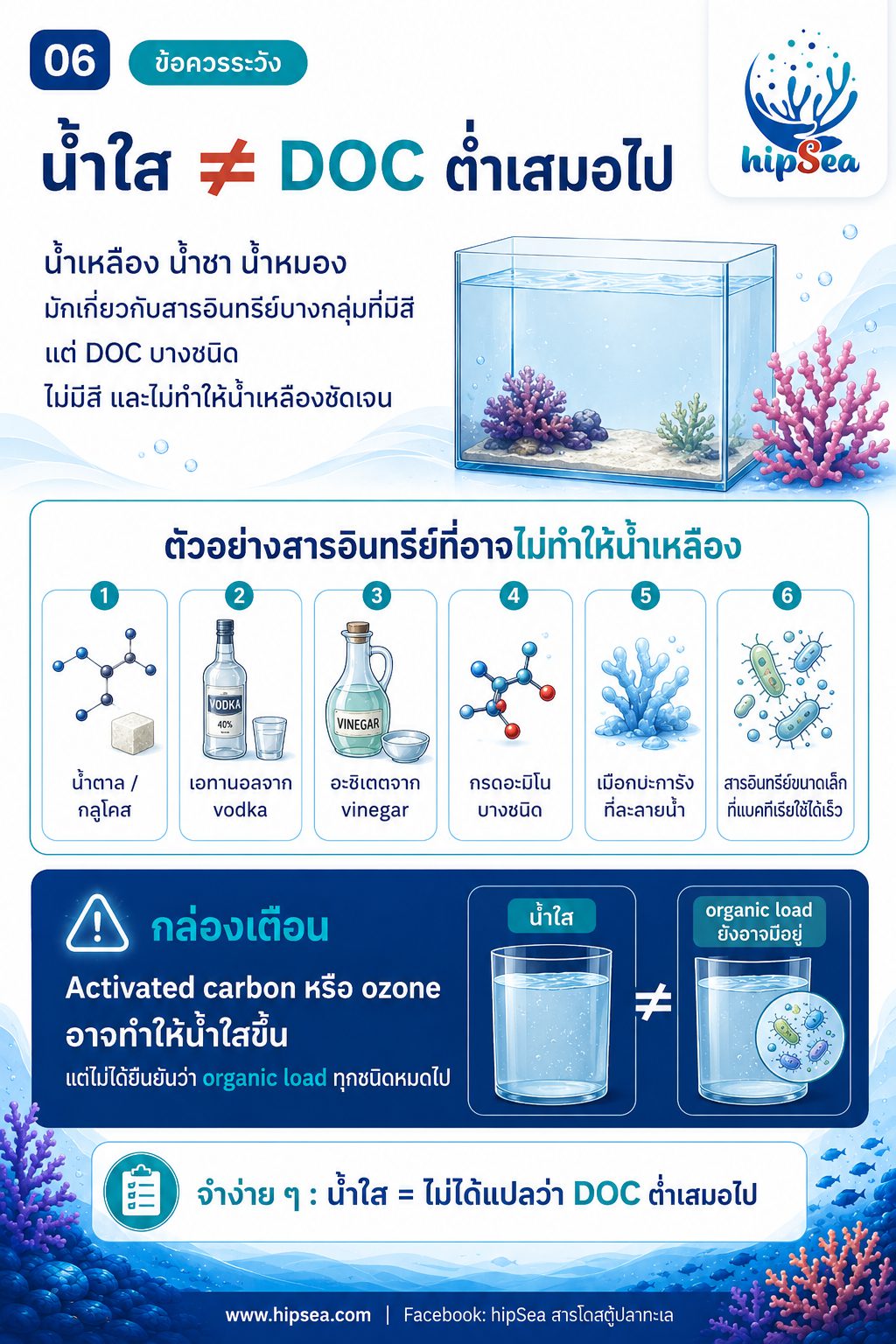 DOC เกินคืออะไร - อินทรีย์, คาร์บอน